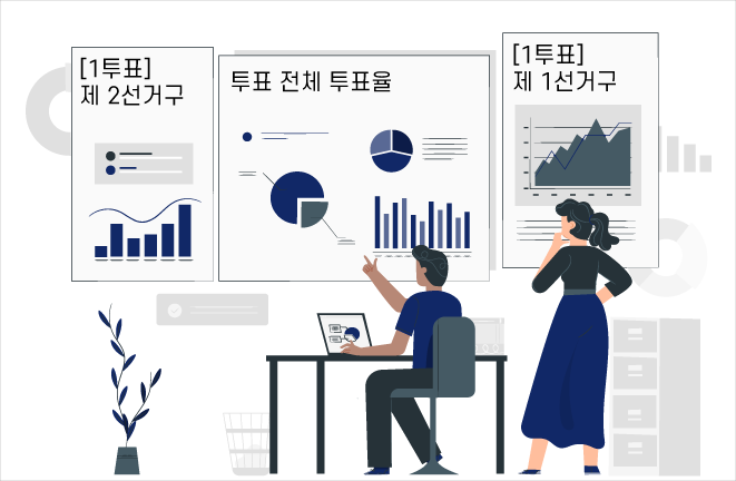 제1선거구, 제2선거구 및 전체 투표율 그래프가 띄워진 대형 화면을 보며 분석 중인 연구원들의 모습을 표현한 일러스트